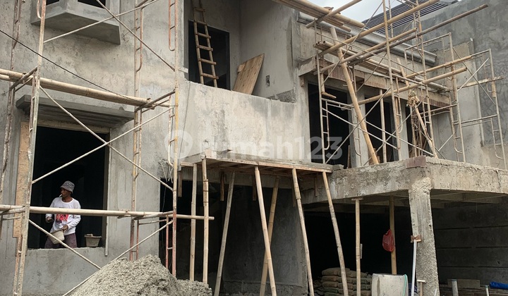 Profitable Price Housing 2