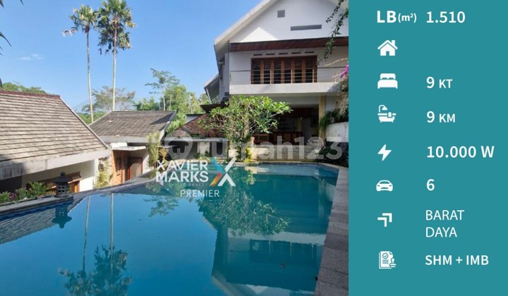 Rumah Mewah Konsep Resort Private Pool, Rooftop + Full Furnished di Tidar, Malang