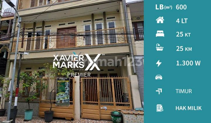 Kost Aktif Dekat Area Kampus Full Fasilitas & Siap Huni Kost Aktif Dekat Area Kampus Full Fasilitas & Siap Huni