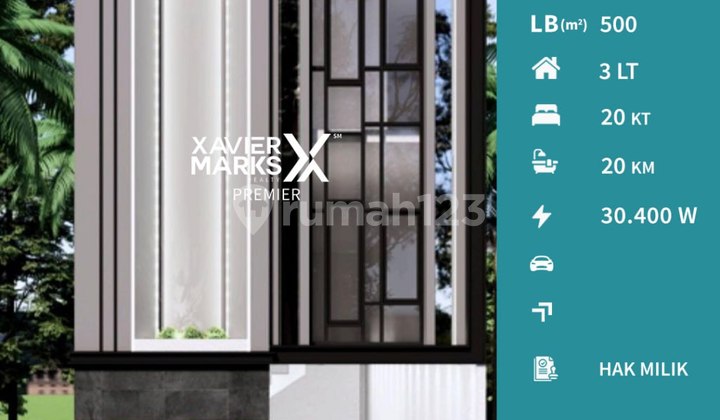 Kost Strategis Bangunan Baru Dekat Area Mahasiswa Dijual + Furnish Kost Strategis Bangunan Baru Dekat Area Mahasiswa Dijual + Furnish