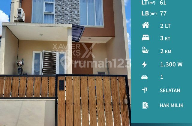 Jual Cepat ! Rumah Murah di Sulfat Kota Malang