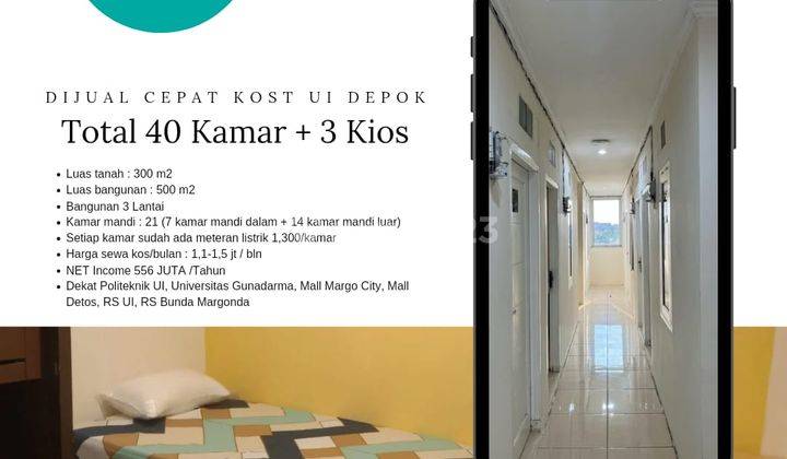 Rumah Kost Jalan Ridwan Rais Dekat Ui Depok 40 Kamar, 3 Kios 1