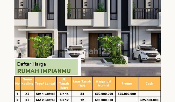 Rumah 2 lantai cluster murah di areal Sisingamangaraja Medan amplas. 1