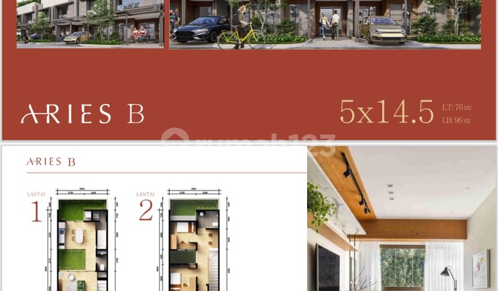 Perumahan Baru Aries 7 TYPE B Lokasi Strategis
