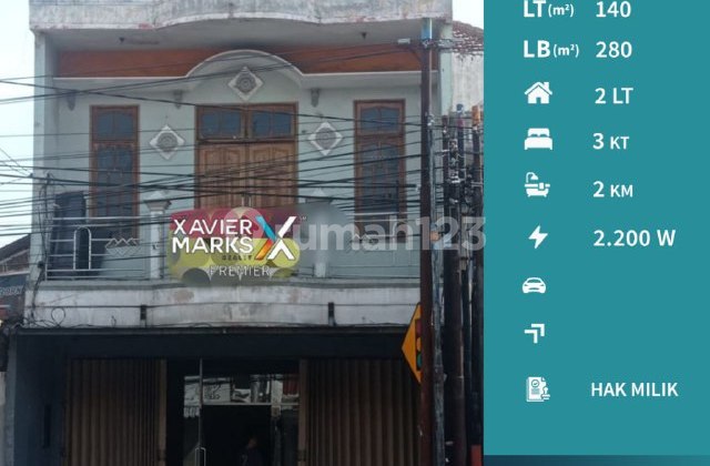 J15 Shop House for Rent Cheap! Strategic Location Near Student Area J15 Shop House for Rent Cheap! Strategic Location Near Student Area