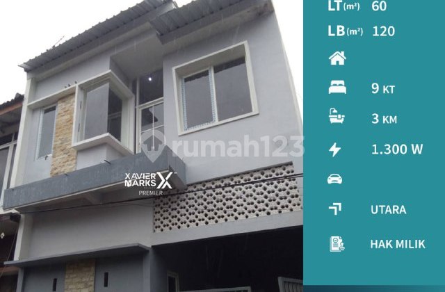 J20 Dijual Murah Rumah Kos Aktif Full Perabot, Lokasi Kota Malang