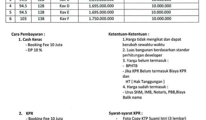 Rumah Mewah Dan Murah 2 Lantai Kalisari Ps Rebo Jakarta Timur