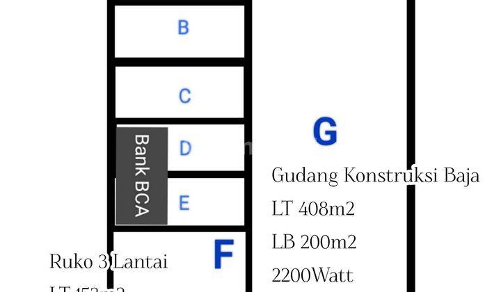 RUKO 3LANTAI DAN GUDANG PUSAT KOTA RAYA GATOT SUBROTO MALANG 2