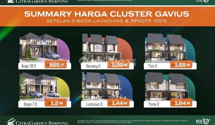 Citra Garden Serpong Cgs 8x12 2 Lantai Free Ppn 2