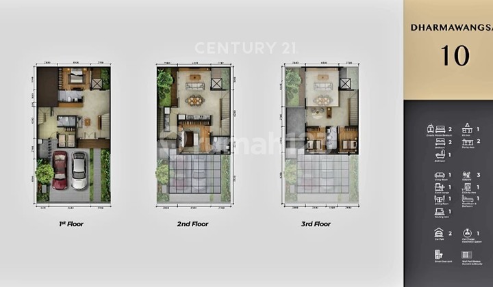 Rumah Baru Indent Di Dharmawangsa Bintaro Jaya Sektor 7 2