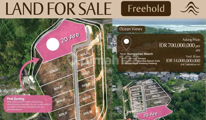 Land Freehold Ocean View In Great Area Uluwatu Bali