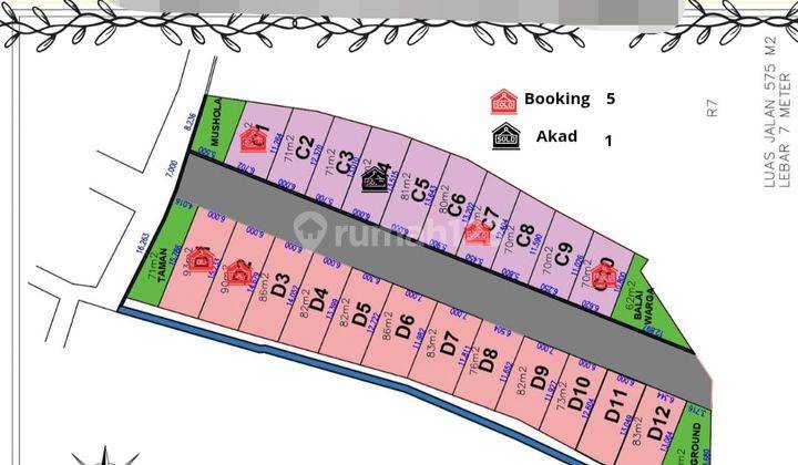 Cluster Termurah Banyumanik. 10 Menit Undip Tembalang 2