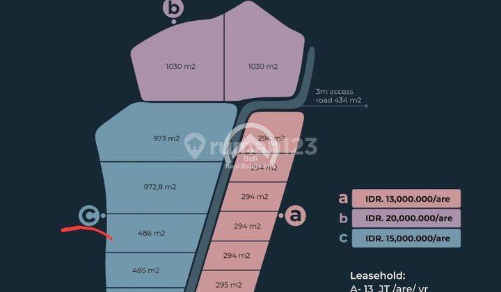 Plots For Sale In The Uluwatu Area SHM Sea Views 2