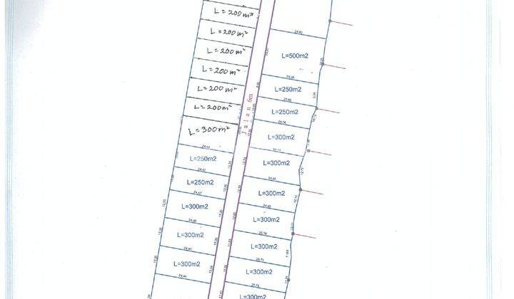 Freehold Land In Prime Location Of Nusa Dua Bali 2