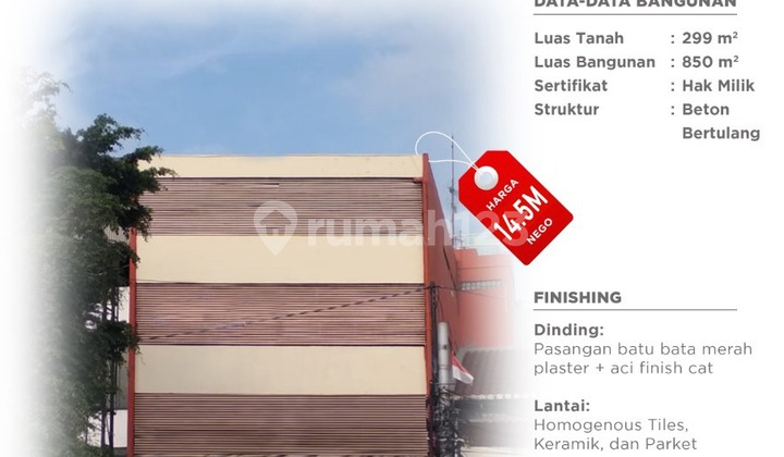 Strategic Mini Building Area on Jatinegara Main Road, East Jakarta