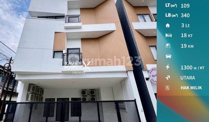 Furnished Boarding House in Candi Mendut Campus Area, Malang 1