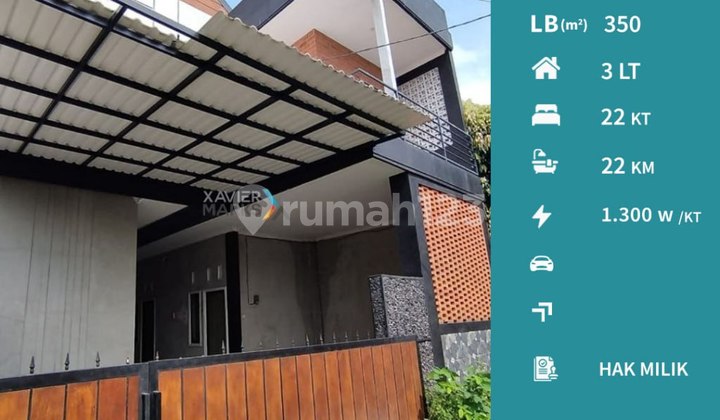 Rumah Kos Furnish Dekat UB di Jl Bunga-bunga Malang Rumah Kos Furnish Dekat UB di Jl Bunga-bunga Malang