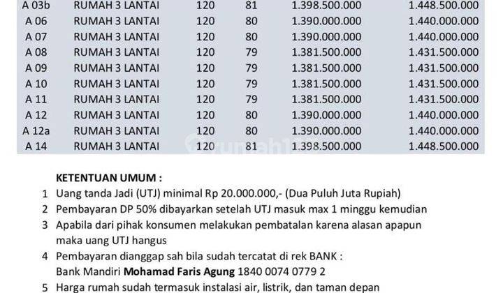 De Villa Majapahit Rumah Mewah 3 Lantai Dekat Pusat Kota Harga Murah  2