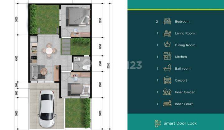 Rumah Strategis 0 Km Dari Exit Tol Dan Lrt Sentul Bogor 8