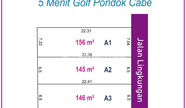 Jual Tanah Ciputat Pamulang 10 Menit Pintu Tol SHM Per Kavling  4