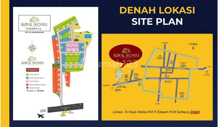 Legalitas Shm Pecah, Perumahan Jogja, 40 Menit Bandara Yia