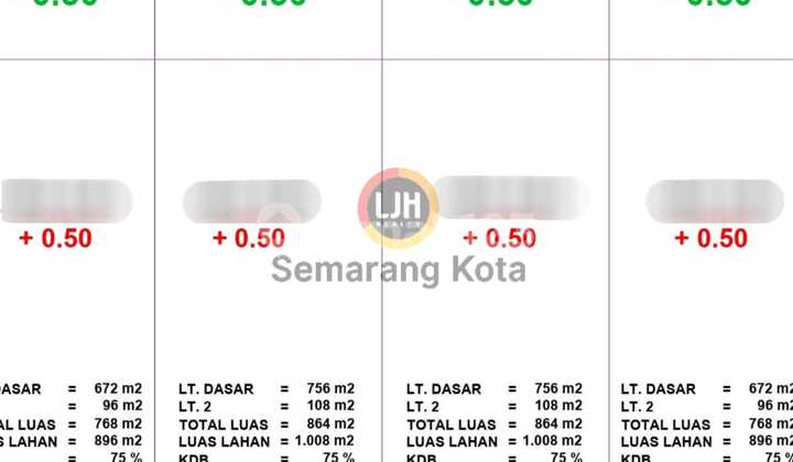 Gudang di Kawasan Industri Candi (Ml) Full Loading Dock High Ceiling 1