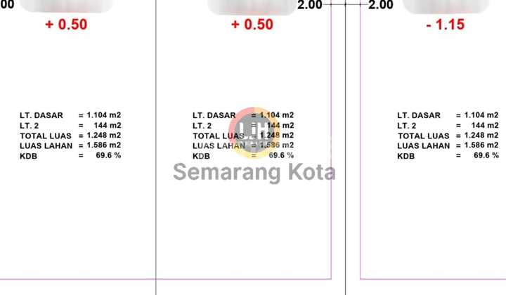 Gudang di Kawasan Industri Candi 1