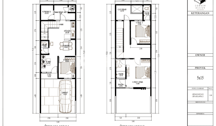 NEW GRESS RUMAH 2 JEJER LOKASI MULYOSARI !! 2