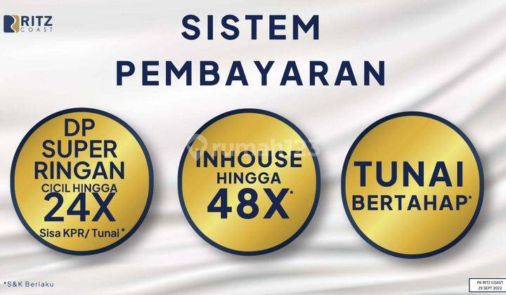 Jual Unit Rumah Usaha  Ritz Coast Nol Jalan Cemandi 3