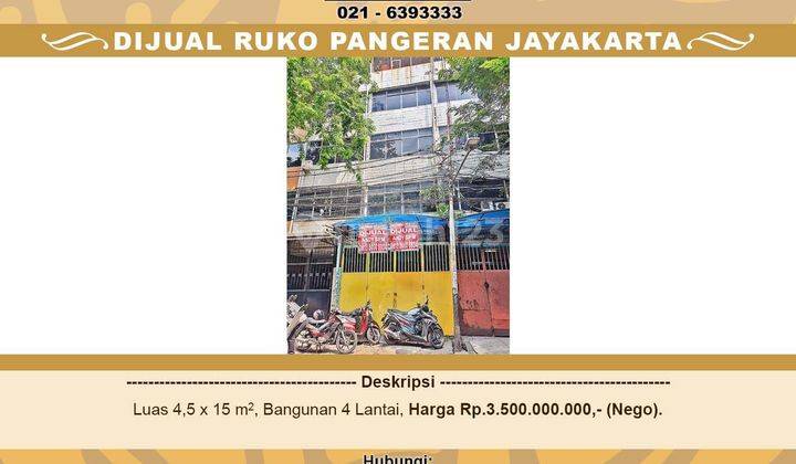 Ruko melawan Pangeran Jayakarta 1