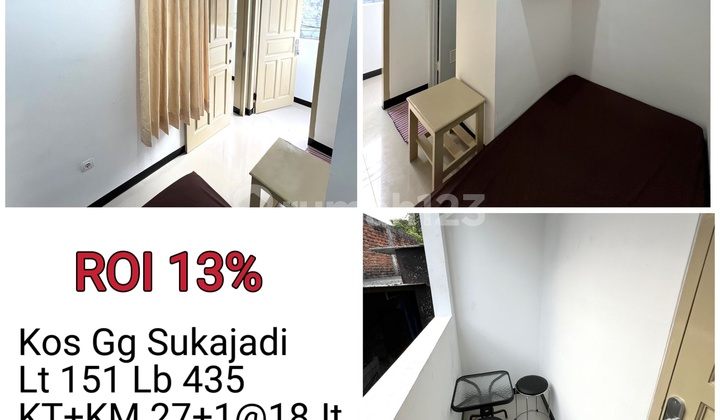 Kos dekat MALL PVJ SUKAJADI