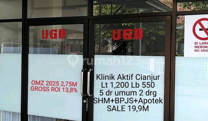 Klinik Aktif Pusat Kota Cianjur R O I Tinggi