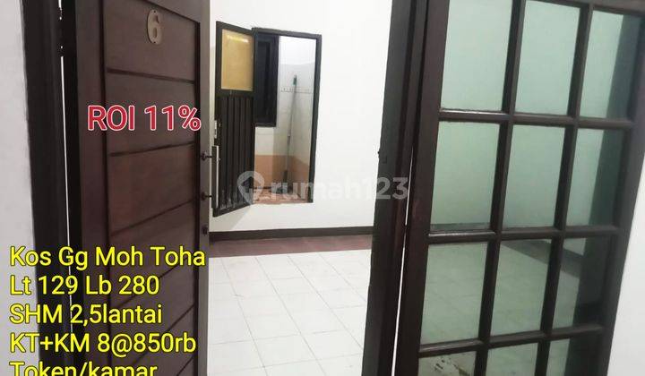 Kos Gg moh toha ROI 11% DI BAWAH NJOP Kos Gg moh toha ROI 11% DI BAWAH NJOP