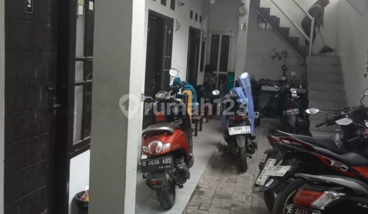 Kos Unjani ROI 10% Kos Unjani ROI 10%