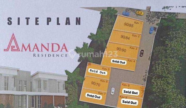 Rumah Kelapa Dua Cluster Depok 2 Lantai Murah Baru Strategis Dekat Ui  2