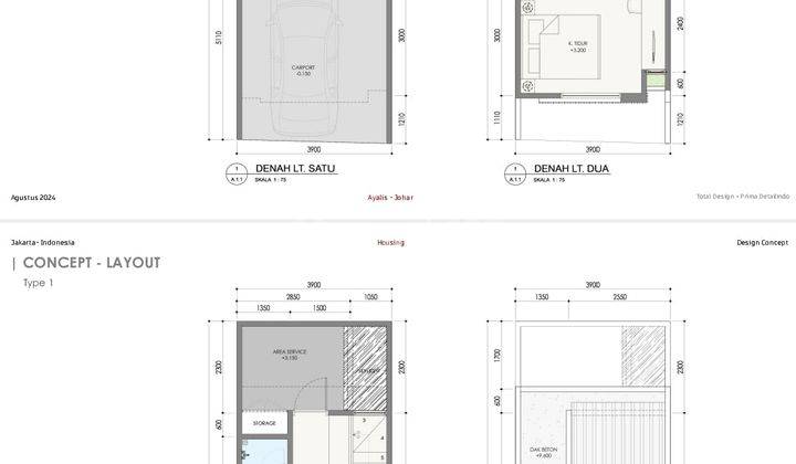 Aparthouse Rumah 3 Lantai Baru Murah 1 M An Johar Baru Jakarta Pusat 2