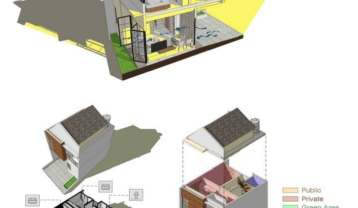 Rumah Pondok Cabe Murah Cluster 2 Lantai Dekat Mrt Dan Tol Pamulang 2