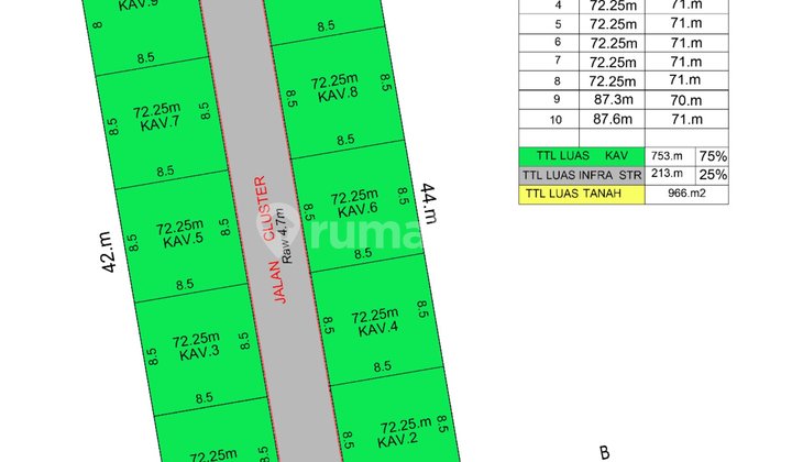 Rumah Siap Huni 2 Lantai Di Cibubur Free Biaya2 Dekat Tol LRT 11
