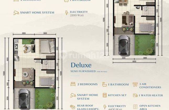 Rumah mewah Sentul city Bogor akses strategis  1