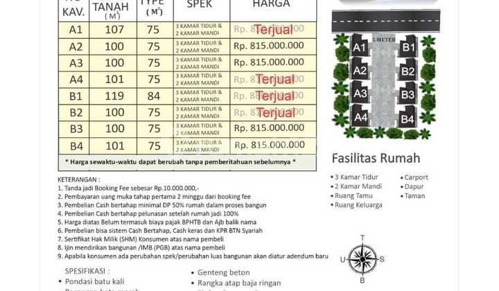 Rumah Siap Bangun Minimalis Modern Warak Sumberadi Mlati Sleman 2