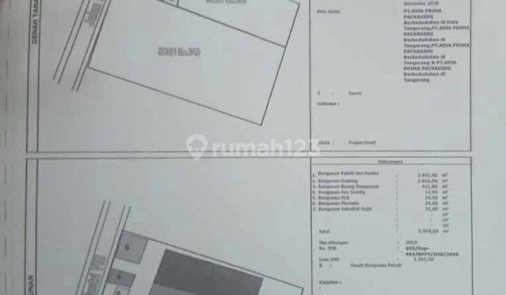 Pabrik Murahhh di Jatake,bitung,luas Tanah 9400m,hgb,harga 35 M Nego 11