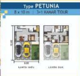 Dijual Rumah di Cluster Miami Pik2, Ukuran 8X10m2, Harga : 3.2M Nego 1