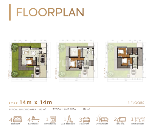 Rumah Hoek 3Lt 189M Type 4Kt Maninjau Asya Jgc Jakarta Garden City 2