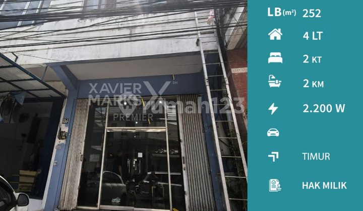 Ruko Kawasan Kampus di Jl Gajayana Malang