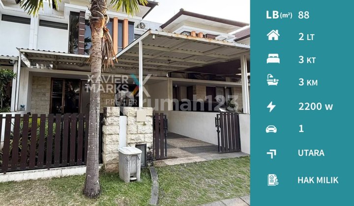 Rumah Furnish di Grand Permata Jingga Malang Dekat Exit Tol Rumah Furnish di Grand Permata Jingga Malang Dekat Exit Tol