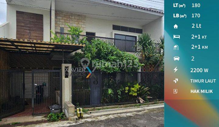 Rumah Termurah Lokasi Tengah Kota di Jl Bunga-bunga Malang 1