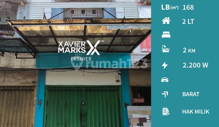 Ruko 2 Lantai Kawasan Ramai di Raya Gadang Malang Ruko 2 Lantai Kawasan Ramai di Raya Gadang Malang