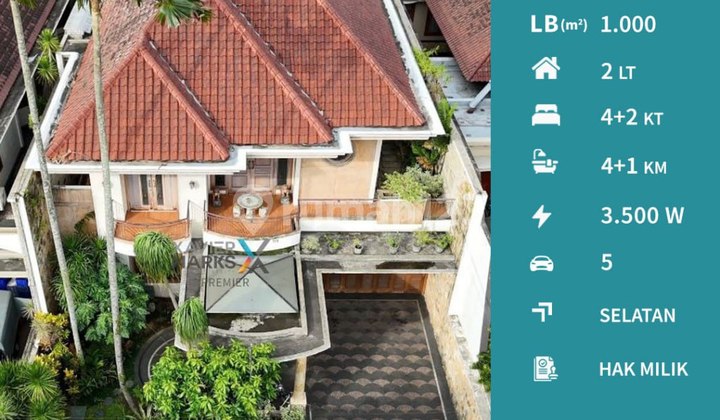 Rumah Jalan Gunung gunung Malang Selangkah Dari Ijen Boulevard