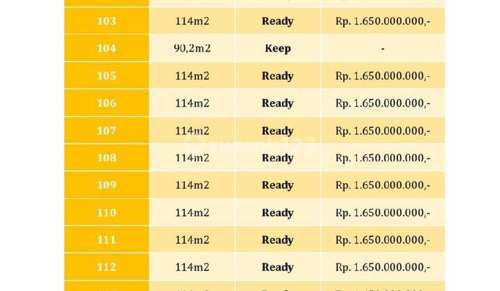 KOST - KOSTAN FULLY FURNISHED 12 KAMAR DI MAGUWO 7