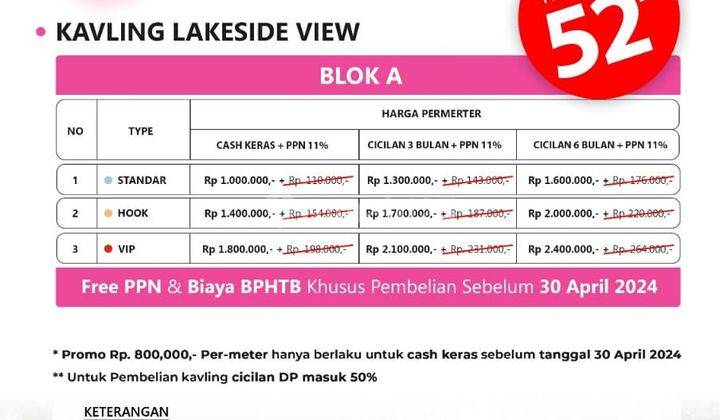 Bingung Usaha! Jual Murah Perdana Kavling 100m2 Cocok Usaha Penginapan Wisata Curug Ciwideng Subang Jabar 1